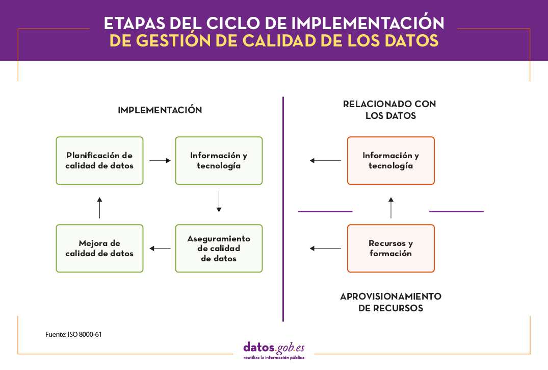 El Impacto de la Técnica de Muestreo en la Evaluación de la Calidad de ...